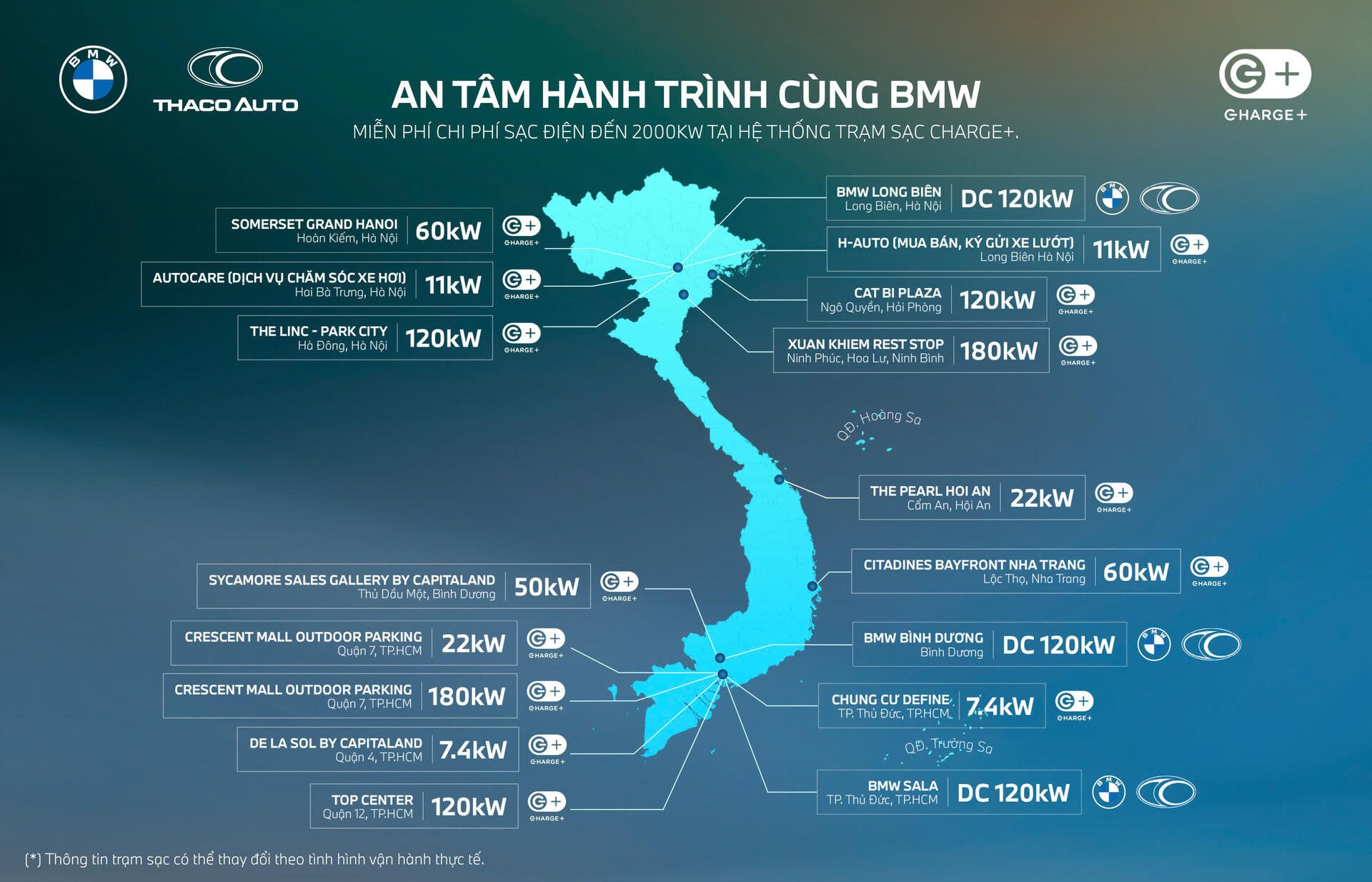 hệ thống trạm sạc